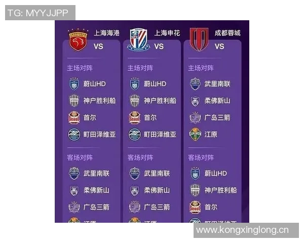 亚冠淘汰赛前景堪忧海港晋级概率仅1蓉城与申花分别为16和14